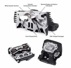 Harley Davidson Screamin Eagle Pro CNC Ported Factory Heads With Valve Upgrade - Complete Head Kit