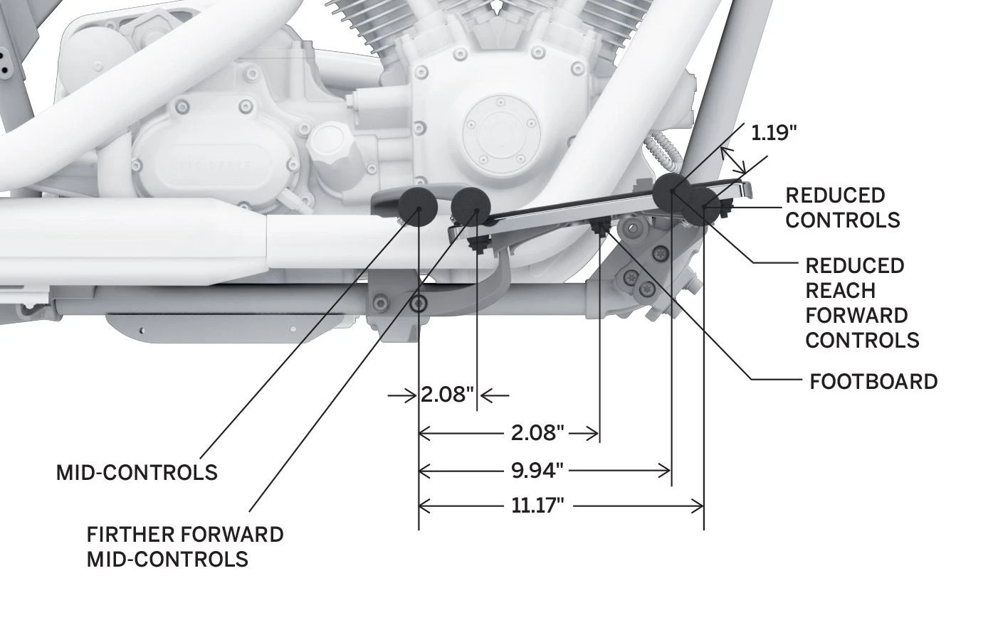 Harley Davidson Standard Forward Controls Chrome – Bild 4
