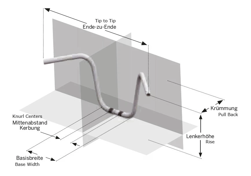 Harley Davidson Pull Back Handlebar Chrome – Bild 4